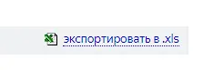 Как рассчитать бюджет в Яндекс Директ: пошаговая инструкция