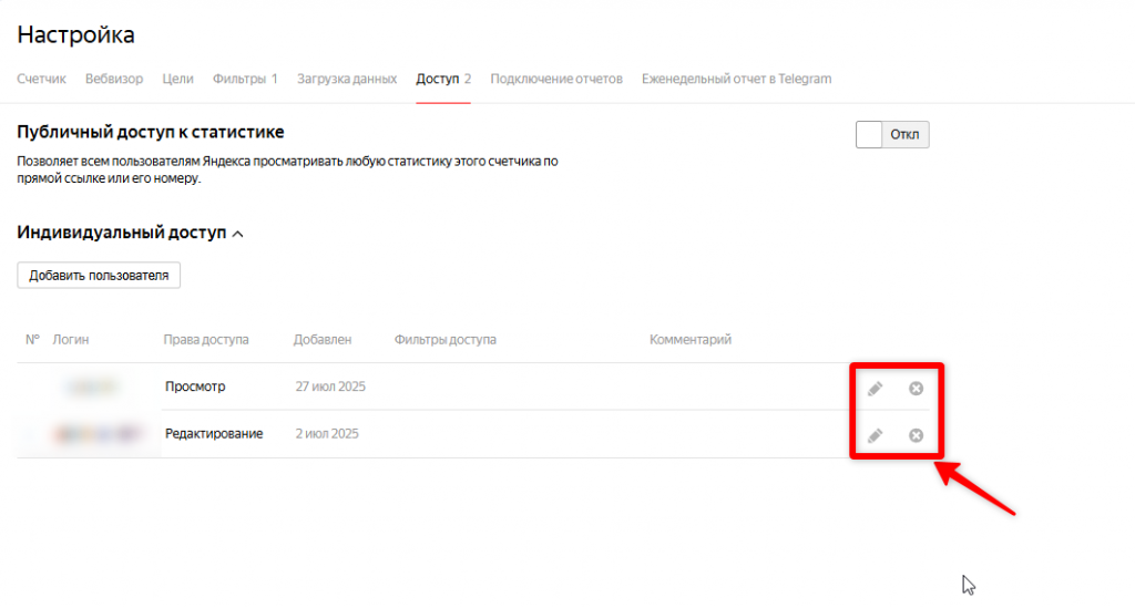 редактирование и удаление пользователя